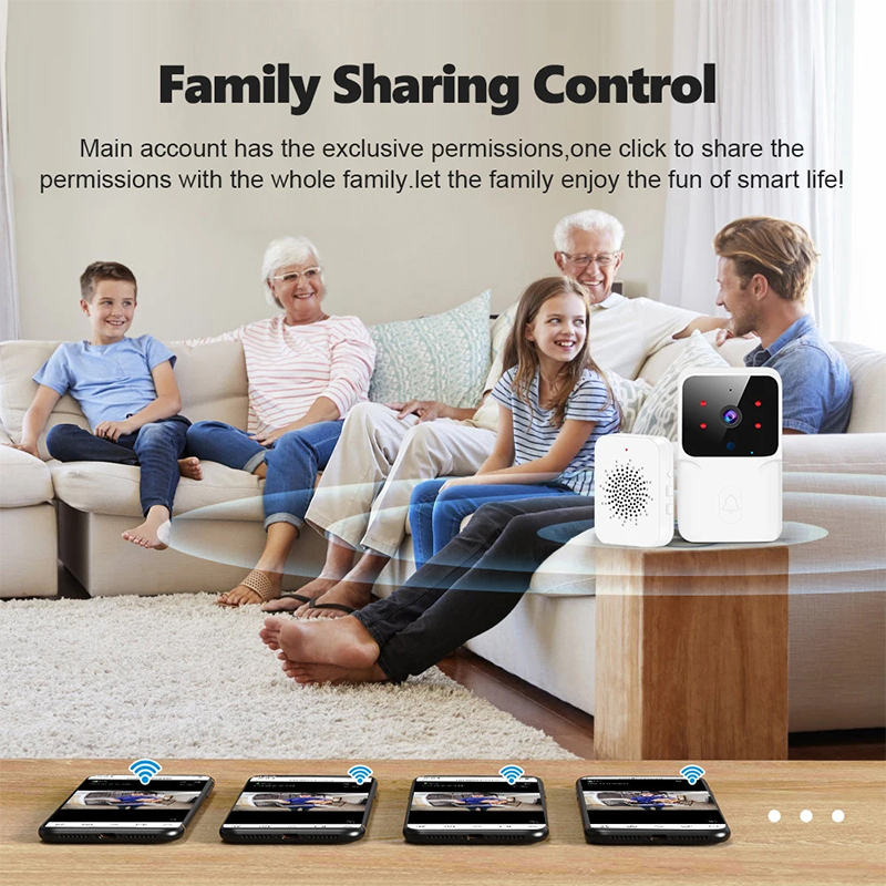 2026 WiFi Video Doorbell 1080P - Smart Doorbell Wired reseña y precio