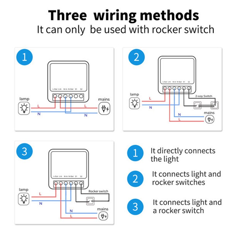 Tuya 16A Mini Wifi Smart Switc - Home Automation Diy reseña y precio