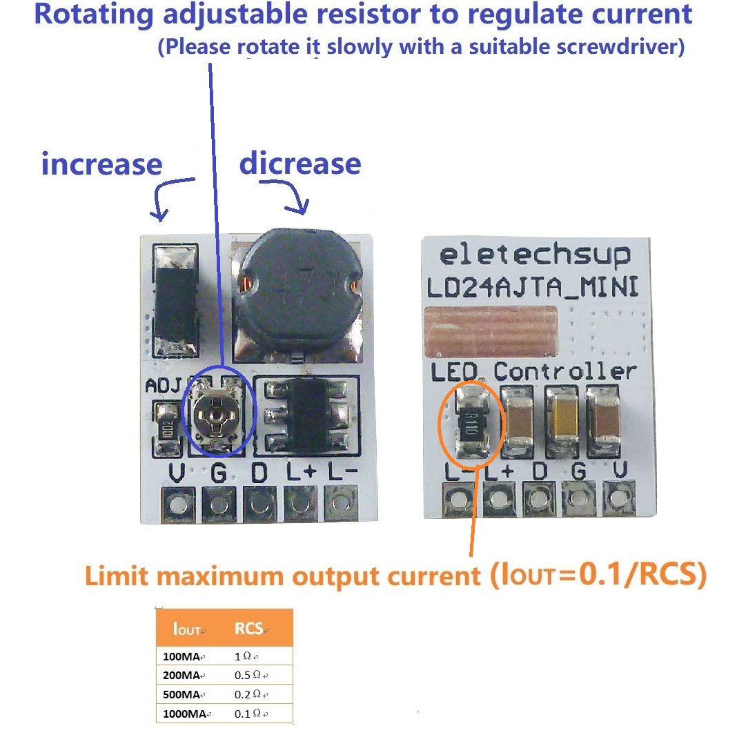 for Arduino ESP32 DC 12V 24V L - Home Automation Arduino reseña y precio