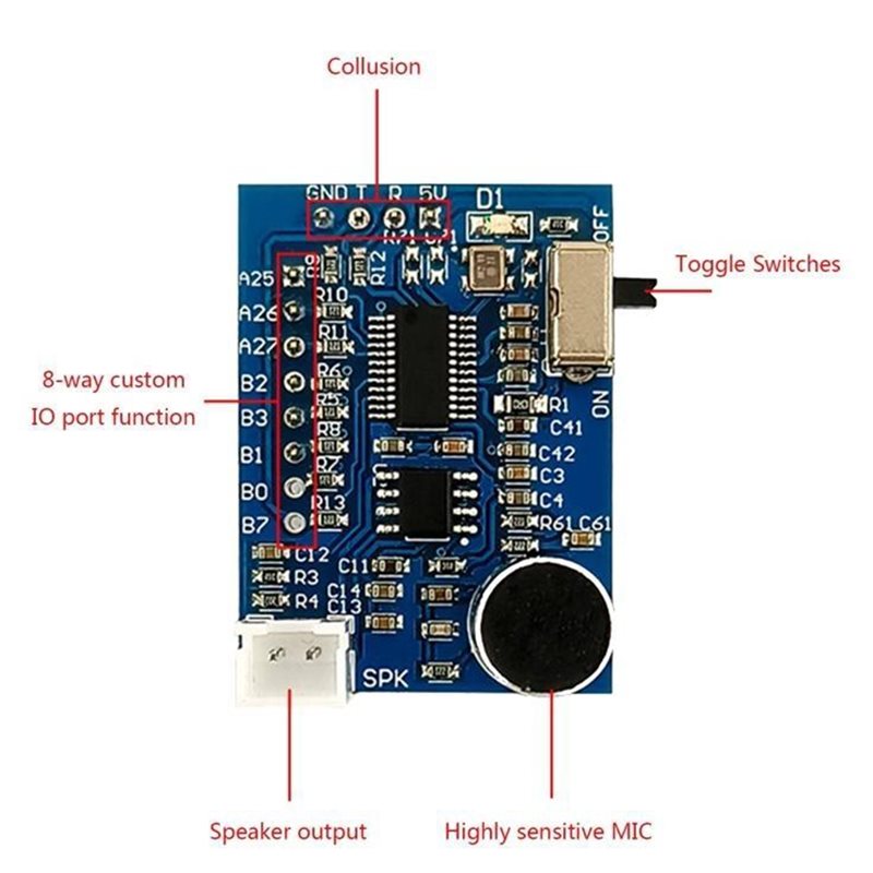 【RECOMENDAR】AI Speech Recognit - Diy Automation Projects reseña y precio