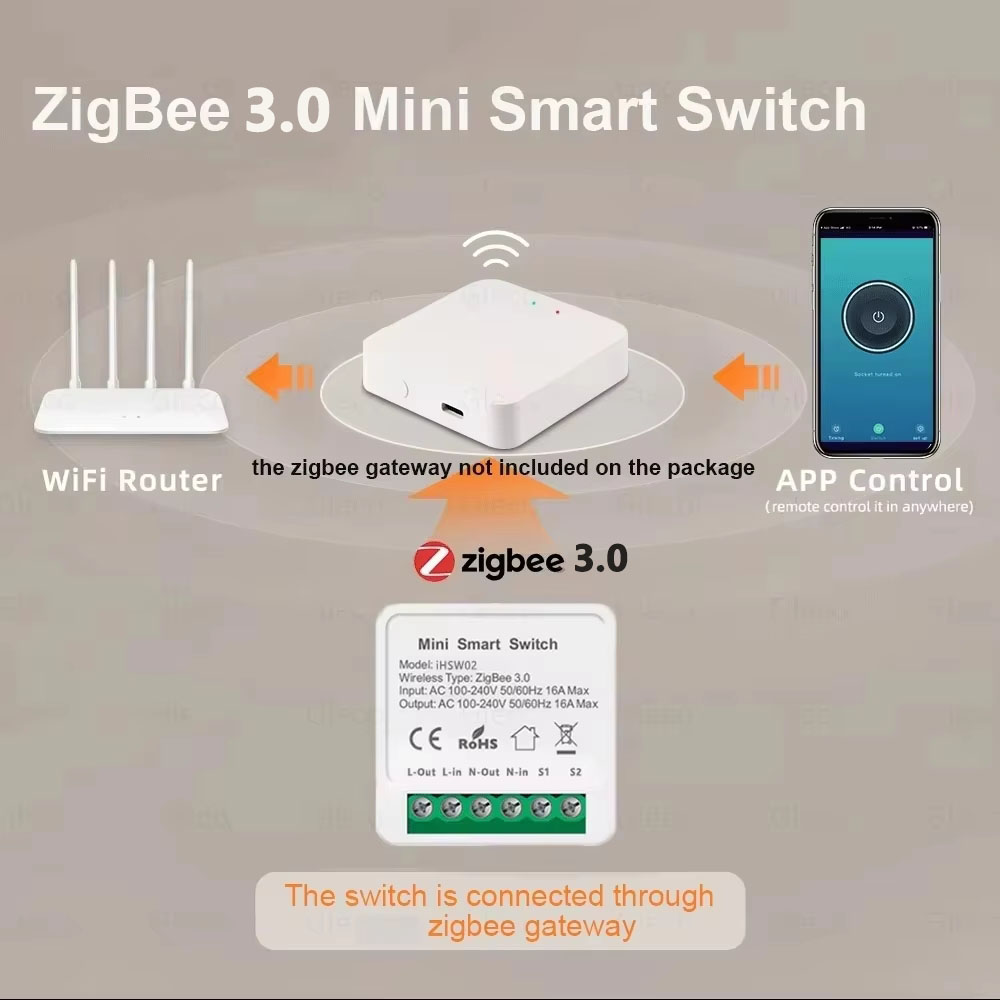 For Tuya Mini Smart WiFi Switc - Diy Automation reseña y precio