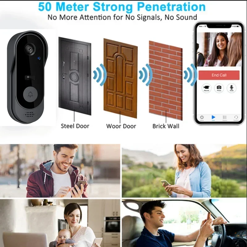 Video HD Wireless Waterproof D - Smart Doorbell Wired reseña y precio