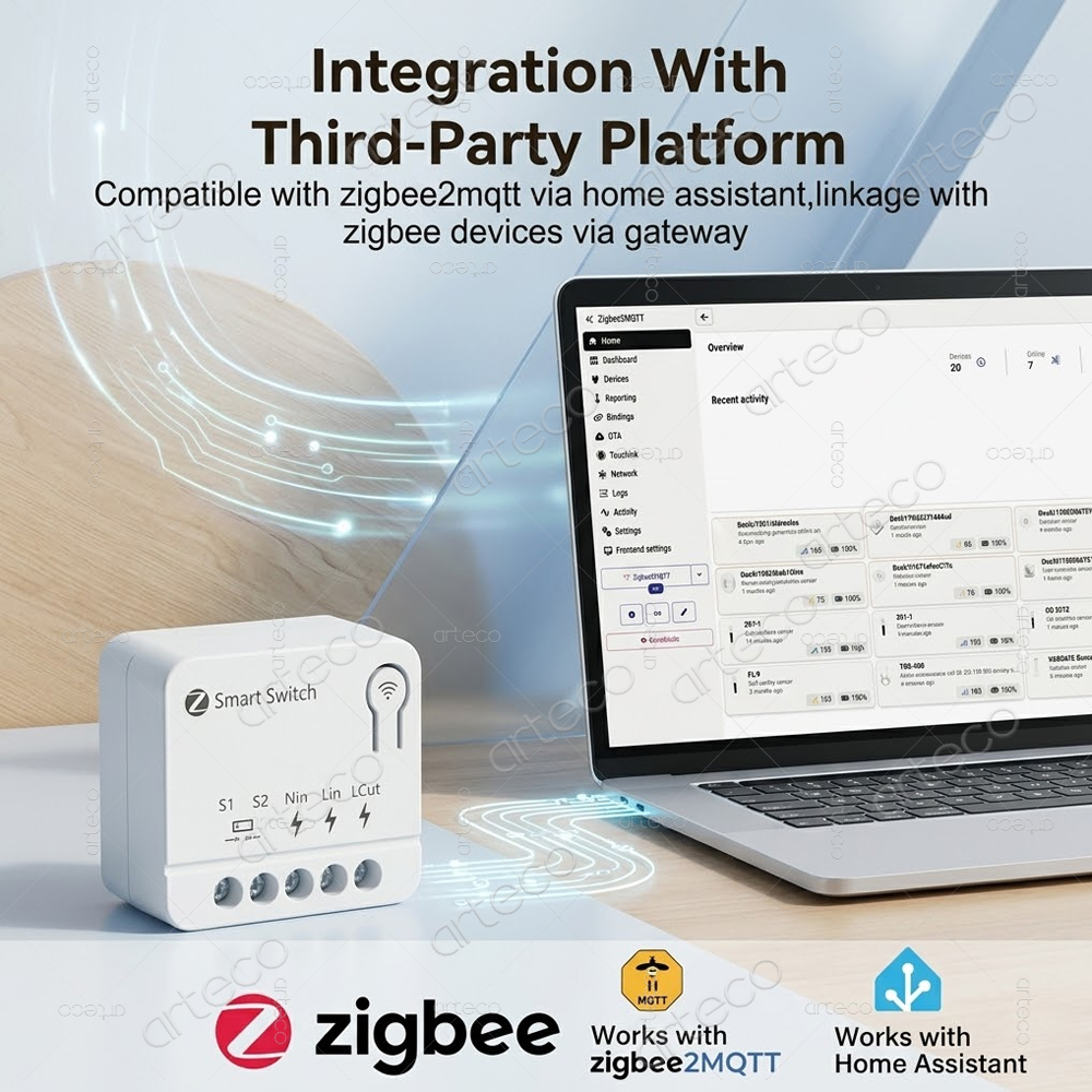 Tuya Zigbee Mini DIY Smart Swi - Home Automation Diy reseña y precio