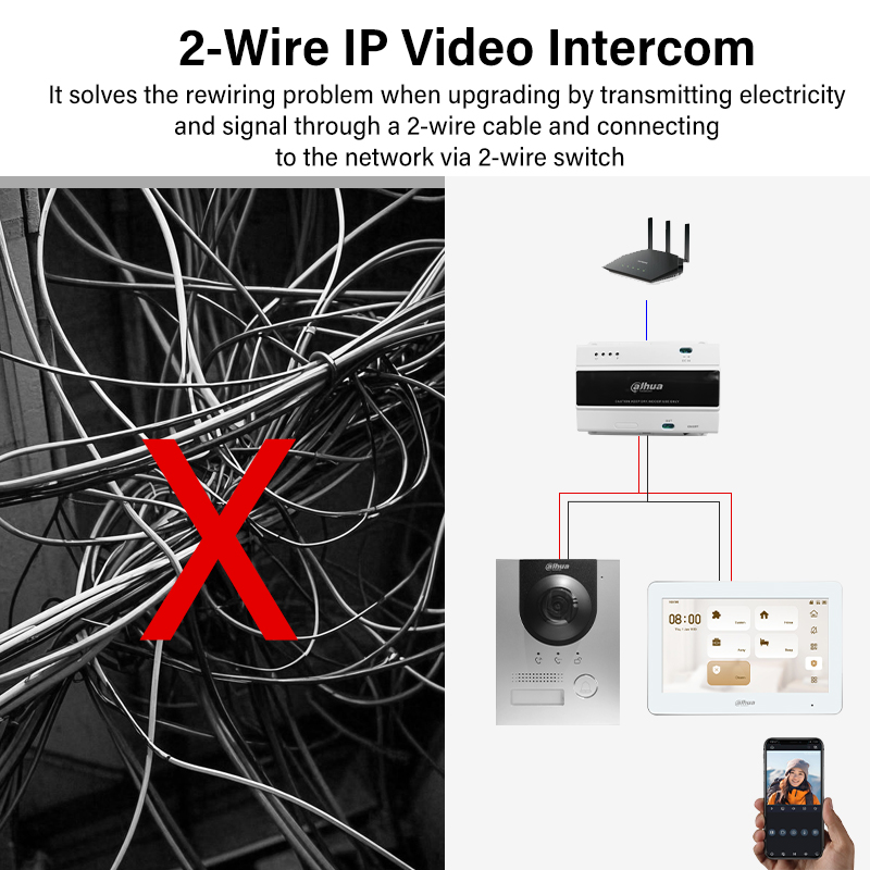 Dahua 2-Wire WiFi Indoor Monit - Smart Doorbell Wired reseña y precio