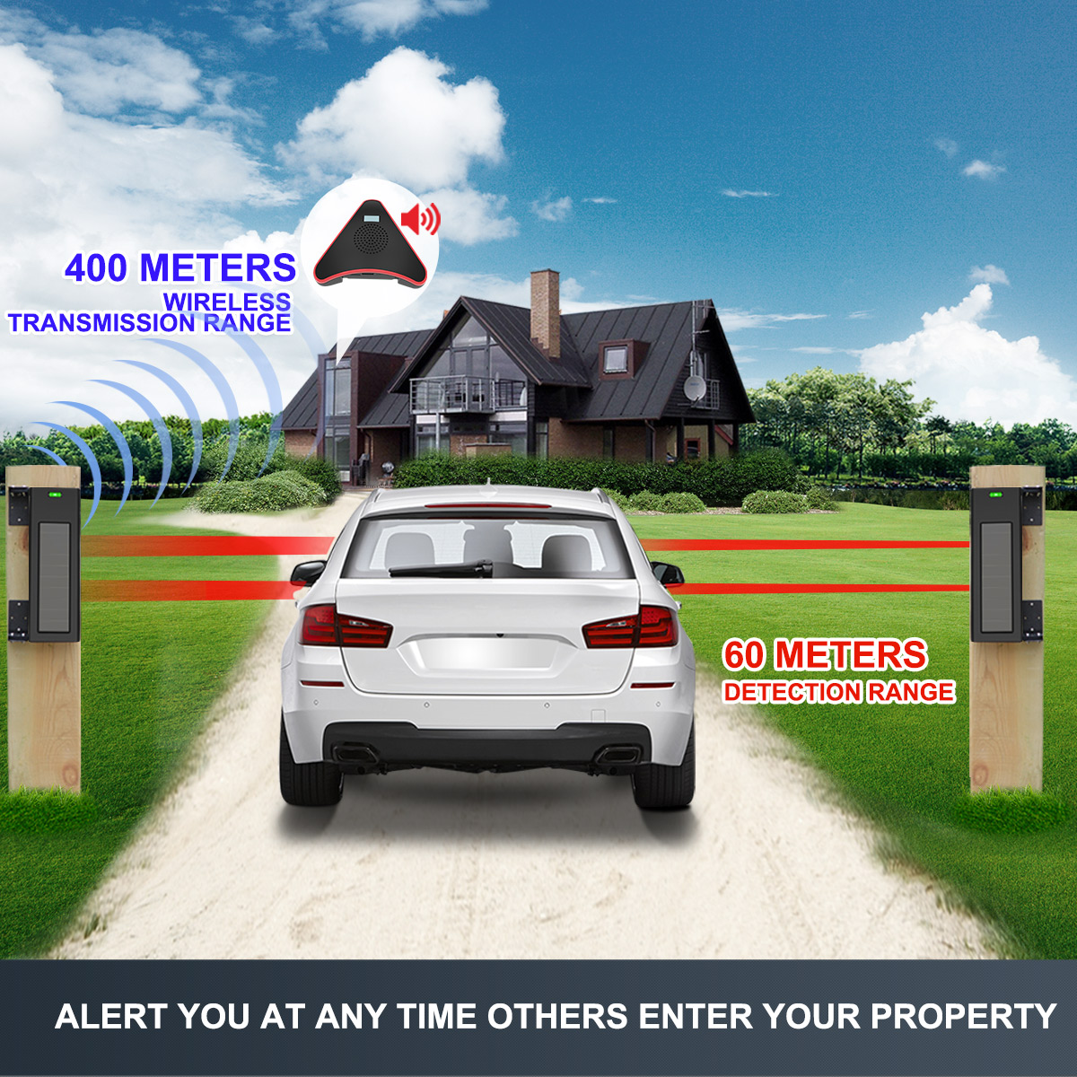 HTZSAFE Solar Beam Sensor Driv - Home Automation Diy reseña y precio
