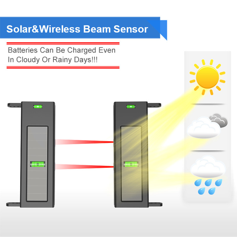HTZSAFE Solar Beam Sensor Driv - Home Automation Diy reseña y precio