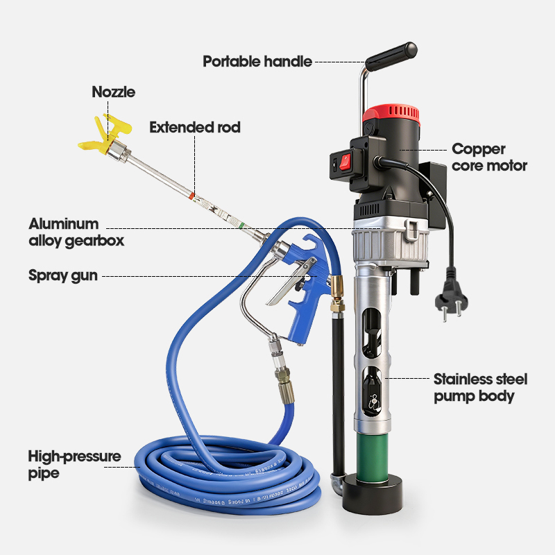 1800W Portable High-pressure S - Diy Automation reseña y precio