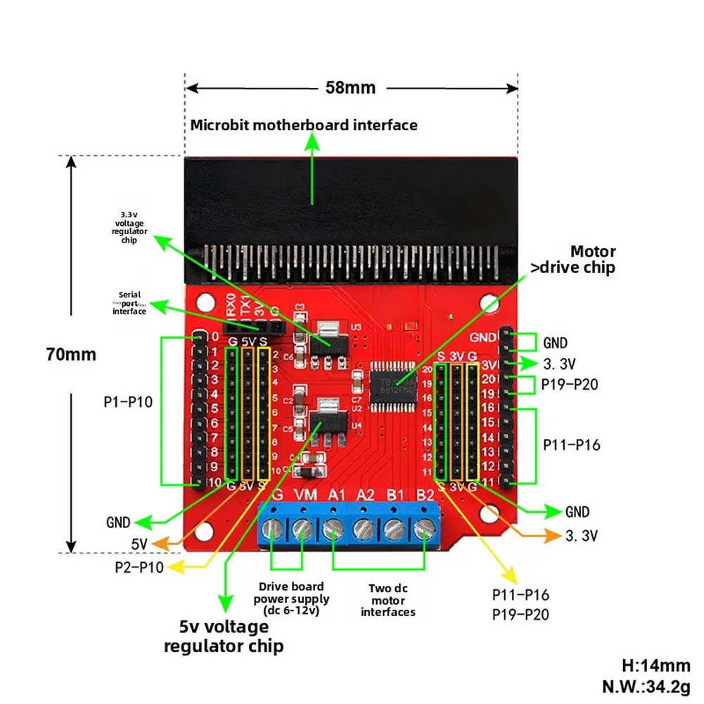 Motor Drive Expansion Board fo - Diy Automation Projects reseña y precio