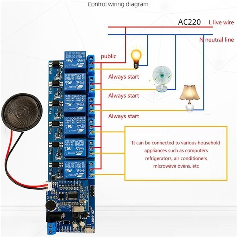 N93RNEW! Smart Home For DIY Ho - Diy Automation Projects reseña y precio