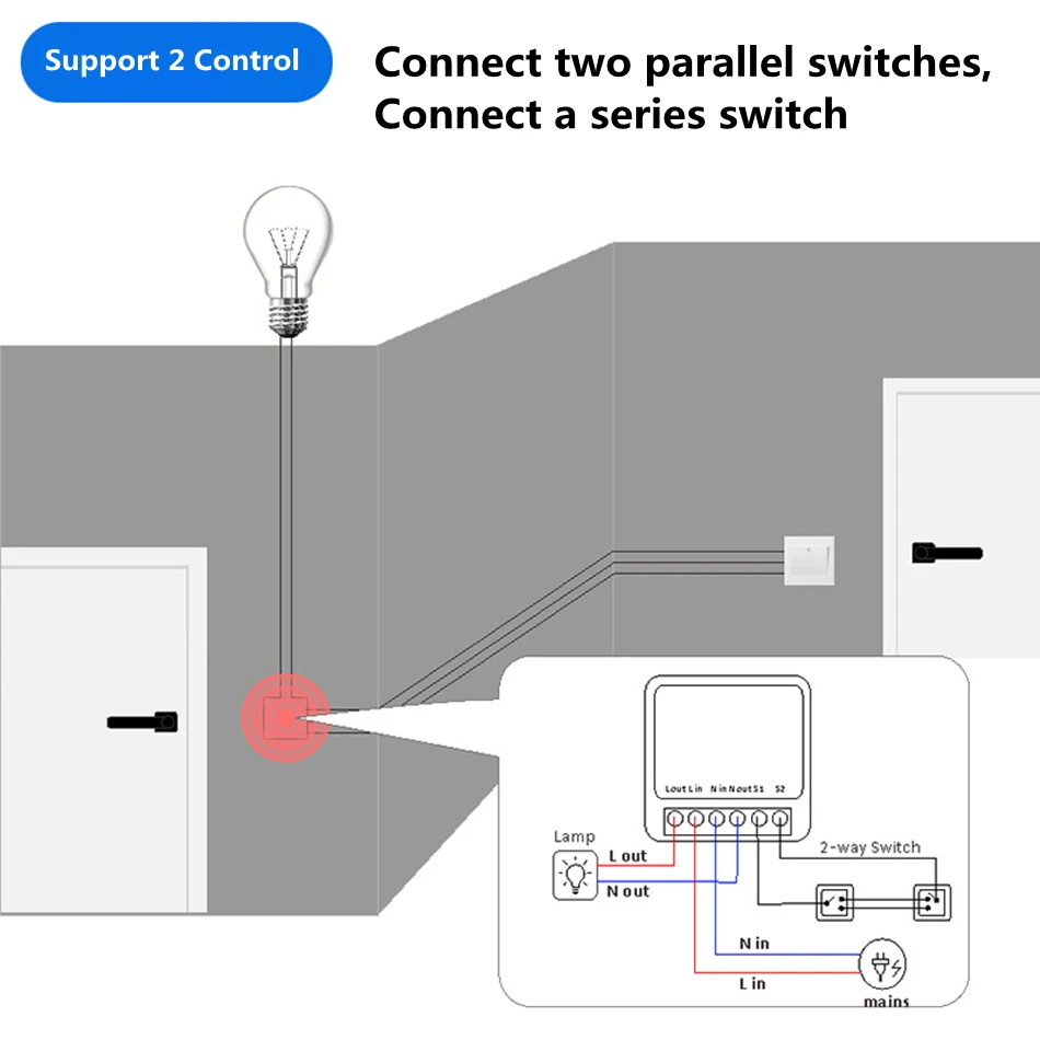 16A Two Way Control DIY WiFi M - Home Automation Diy reseña y precio